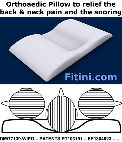 Fitini Cushions & pillows are the best patented pillows for your Health: best antisnoring pillows, best antisnore pillows, antiapnoea pillows, antiapnea pillows, ageing pillows, insomnia pillows, back pain pillows | Sleep like an Angel!